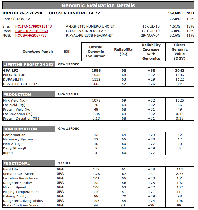 http://eurogenes.nl//assets/ckfinder/images/Schermafbeelding%202014-03-07%20om%2012_04_09.png