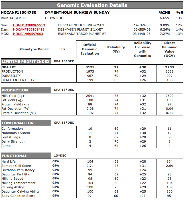 http://eurogenes.nl//assets/ckfinder/images/Schermafbeelding%202014-03-07%20om%2012_54_23.png