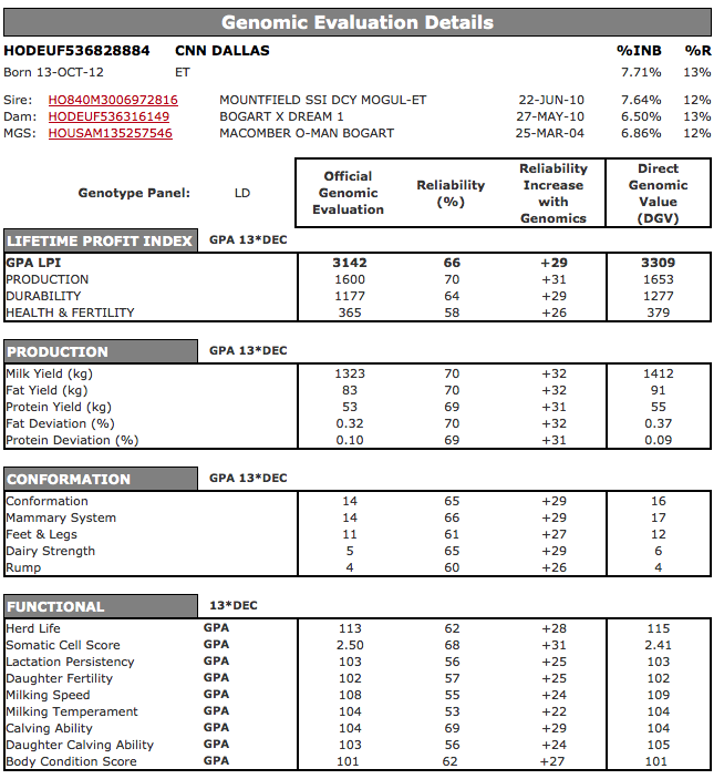 http://eurogenes.nl//assets/ckfinder/images/Schermafbeelding%202014-03-07%20om%2015_10_35.png